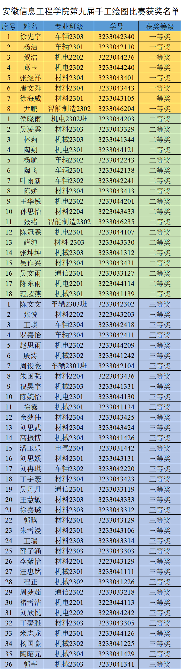 插图1.png 插图1.png