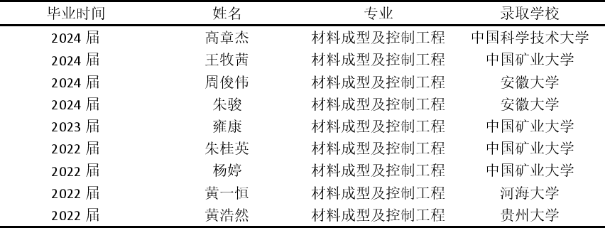 2.png 2.png